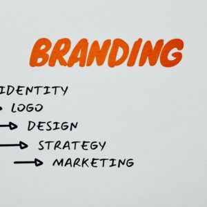 Branding & Promotion Starter Guide