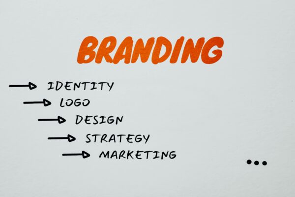 Branding & Promotion Starter Guide